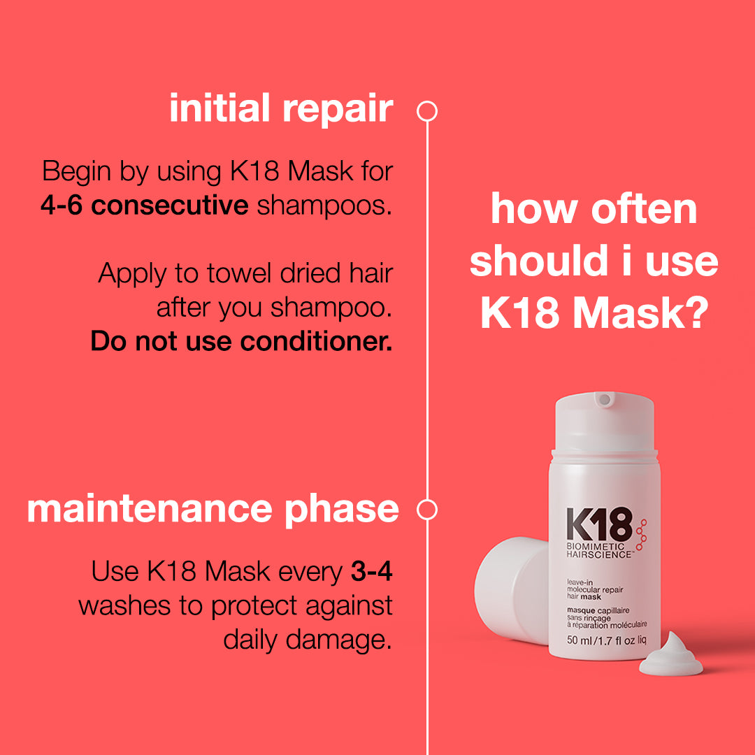 Full-Size Leave-In Molecular Repair Hair Mask 50mL